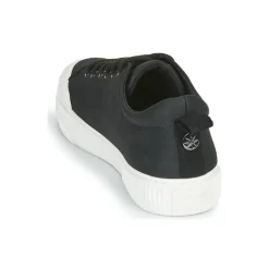 Palladium Baskets Mode^- STUDIO 02
