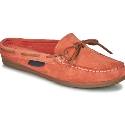 Pellet Mules / Sabots^- LUCY