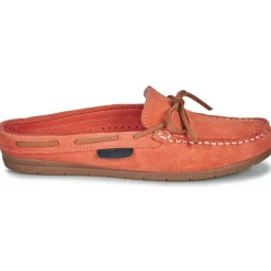 Pellet Mules / Sabots^- LUCY
