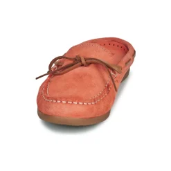 Pellet Mules / Sabots^- LUCY