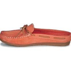 Pellet Mules / Sabots^- LUCY