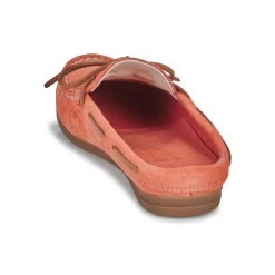 Pellet Mules / Sabots^- LUCY