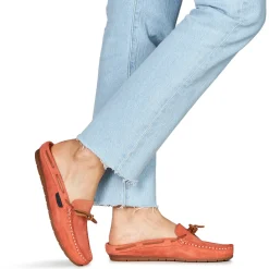 Pellet Mules / Sabots^- LUCY