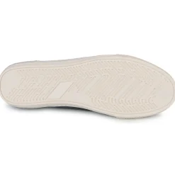 Pellet Baskets Mode^- THIERRY