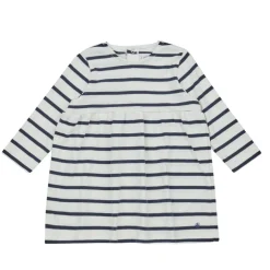 Petit Bateau - LEOPOLDINE Discount