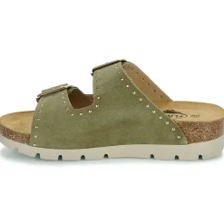 Plakton Mules / Sabots^- MENPHIS