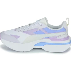 Puma Baskets Mode^- RIDER