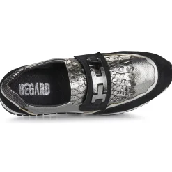 Regard - KIWI< Baskets Mode