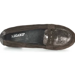 Regard - REMAVO Marron Online