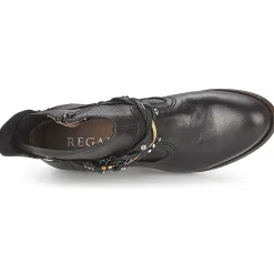 Regard Bottines / Boots^- SOFAXO