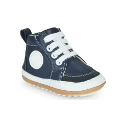 Robeez Pantoufles / Chaussons^- MIGO