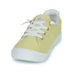 Roxy - BAYSHORE PLUS< Baskets Mode