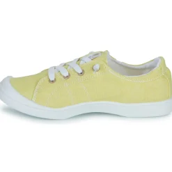 Roxy - BAYSHORE PLUS< Baskets Mode
