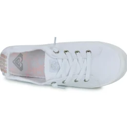 Roxy - BAYSHORE PLUS< Baskets Mode