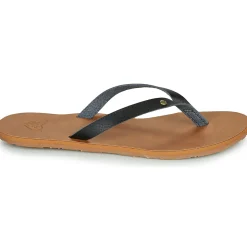 Roxy Tongs^- JYLL III