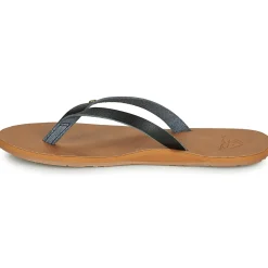 Roxy Tongs^- JYLL III