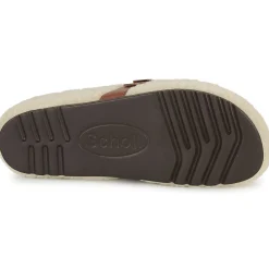 Scholl - CHARLOTTE< Mules / Sabots