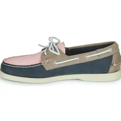 Sebago - PORTLAND ARCHIVE Sale