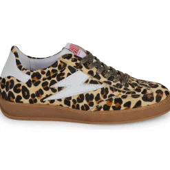 Semerdjian Baskets Mode^- RISY