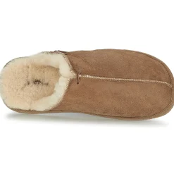 Shepherd Pantoufles / Chaussons^- HUGO