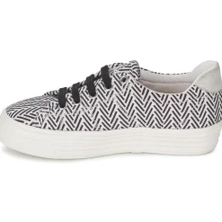 Shwik - STEP LO CUT< Baskets Mode