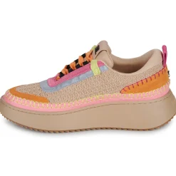 Steve Madden - DOUBLETAKE Online