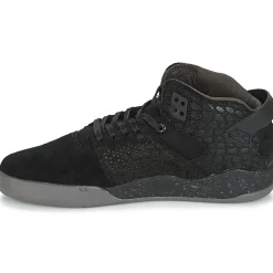 Supra - SKYTOP III< Baskets Mode