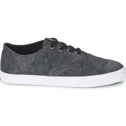 Supra - WRAP< Baskets Mode