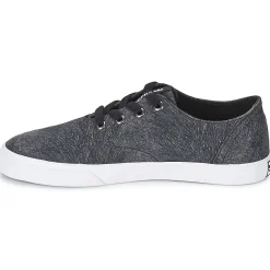 Supra - WRAP< Baskets Mode