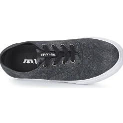 Supra - WRAP< Baskets Mode