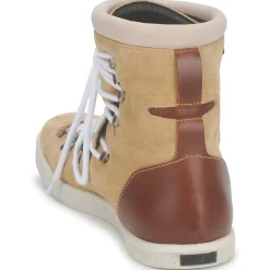 Swear Bottines / Boots^- DUKE