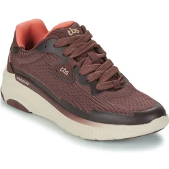 TBS - EASYFLY Bordeaux New