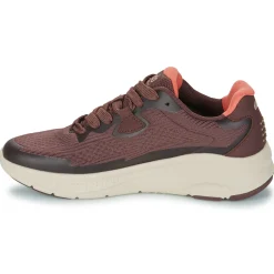TBS - EASYFLY Bordeaux New