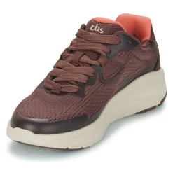 TBS - EASYFLY Bordeaux New