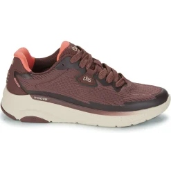 TBS - EASYFLY Bordeaux New