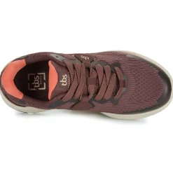 TBS - EASYFLY Bordeaux New