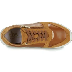 TBS Baskets Mode^- EUGEZIP