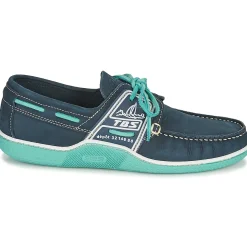 TBS - GLOBEK Marine Clearance