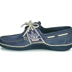 TBS - GLOBEK Marine Hot