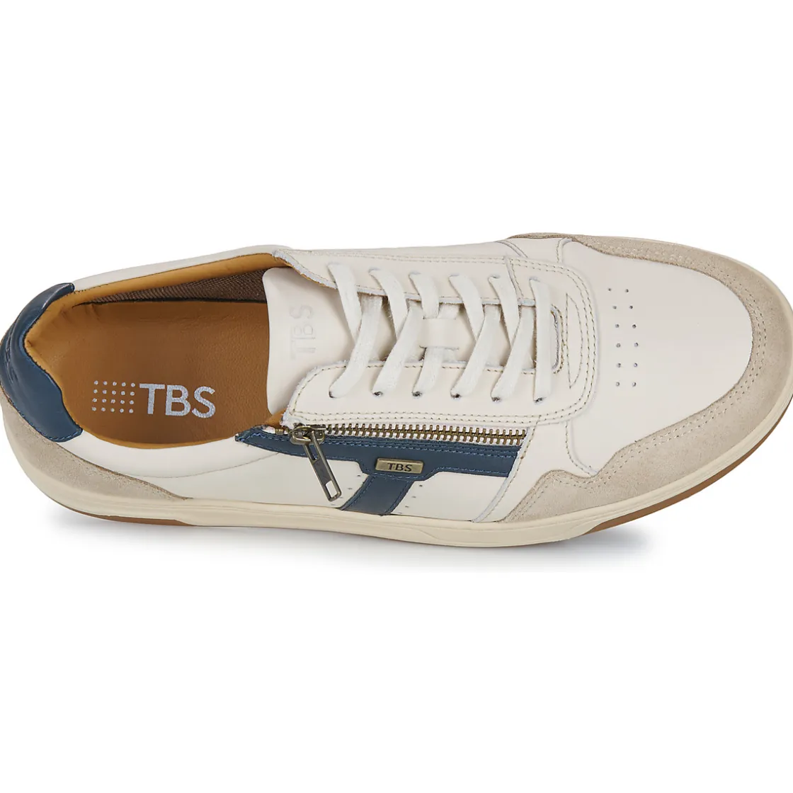 TBS - THEOZIP< Baskets Mode