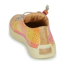 Think Baskets Mode^- TURNA