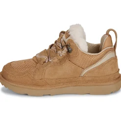 UGG Baskets Mode^- LOWMEL
