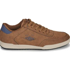 Umbro - UM IPAM Discount