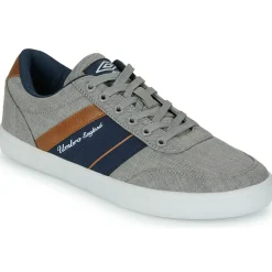 Umbro - UM RILEY Online