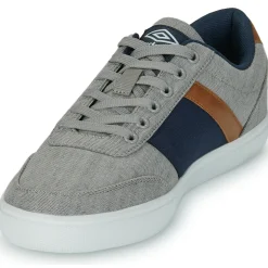 Umbro - UM RILEY Online