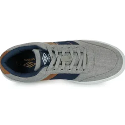 Umbro - UM RILEY Online