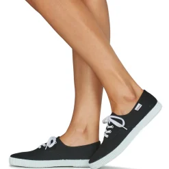 Victoria Baskets Mode^- INGLESA LONA