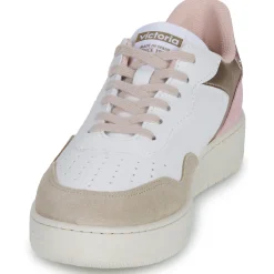 Victoria - MADRID< Baskets Mode