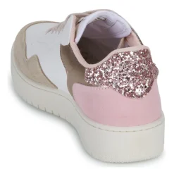 Victoria - MADRID< Baskets Mode