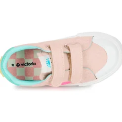 Victoria Baskets Mode^- TRIBU